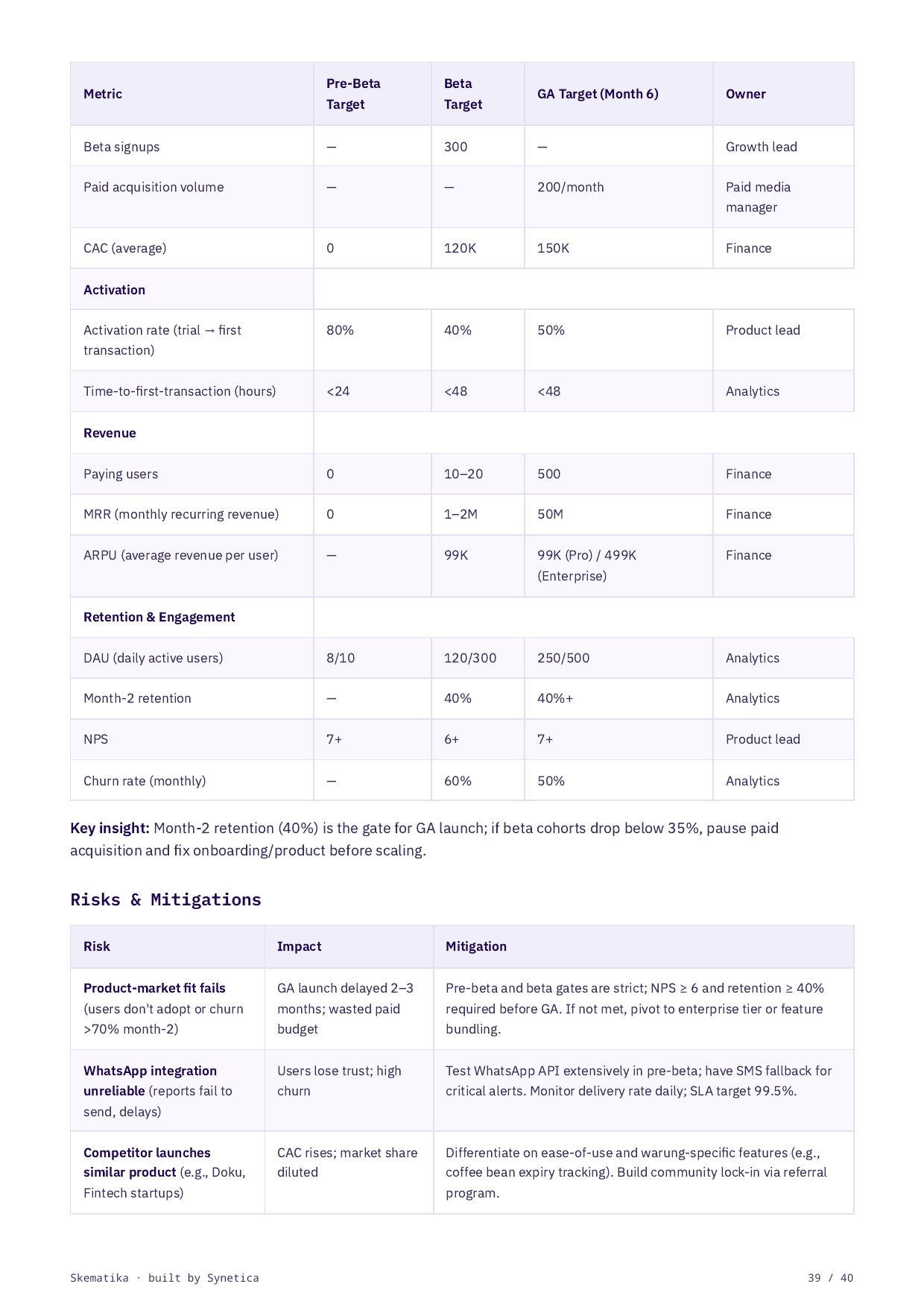 Growth metrics and risks page