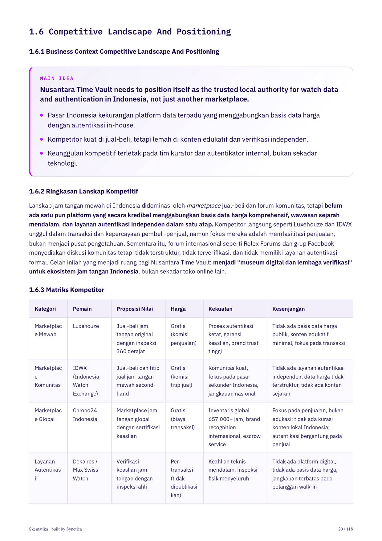 Competitive landscape and positioning analysis